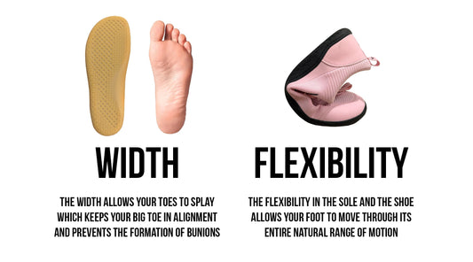 The Ultimate Guide to Transitioning to Barefoot Shoes (Without Injury)